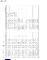 Preview for 122 page of JVC MX-D401T Service Manual