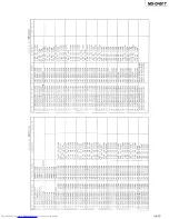 Preview for 123 page of JVC MX-D401T Service Manual