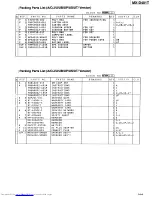 Preview for 129 page of JVC MX-D401T Service Manual