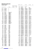 Предварительный просмотр 16 страницы JVC MX-DK51A Service Manual