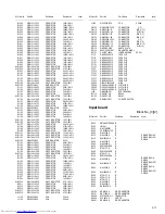 Предварительный просмотр 17 страницы JVC MX-DK51A Service Manual