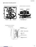 Preview for 27 page of JVC MX-DVB10 Service Manual