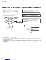 Preview for 34 page of JVC MX-DVB10 Service Manual