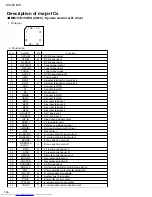 Preview for 36 page of JVC MX-DVB10 Service Manual