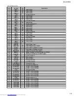 Preview for 39 page of JVC MX-DVB10 Service Manual