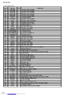 Preview for 40 page of JVC MX-DVB10 Service Manual