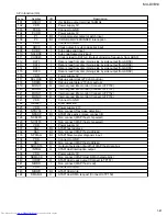 Preview for 41 page of JVC MX-DVB10 Service Manual