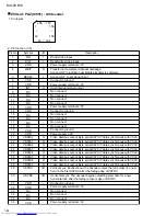 Preview for 44 page of JVC MX-DVB10 Service Manual