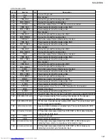 Preview for 47 page of JVC MX-DVB10 Service Manual