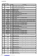 Preview for 48 page of JVC MX-DVB10 Service Manual