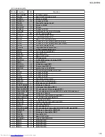 Preview for 51 page of JVC MX-DVB10 Service Manual