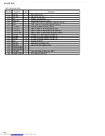 Preview for 52 page of JVC MX-DVB10 Service Manual