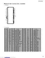 Preview for 57 page of JVC MX-DVB10 Service Manual