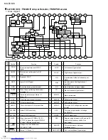 Preview for 58 page of JVC MX-DVB10 Service Manual