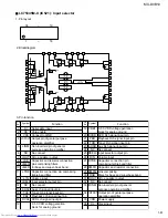 Preview for 61 page of JVC MX-DVB10 Service Manual