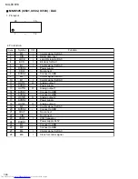 Preview for 66 page of JVC MX-DVB10 Service Manual