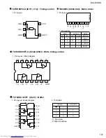 Preview for 69 page of JVC MX-DVB10 Service Manual