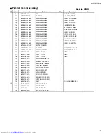 Preview for 77 page of JVC MX-DVB10 Service Manual