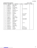 Preview for 81 page of JVC MX-DVB10 Service Manual