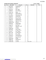 Preview for 85 page of JVC MX-DVB10 Service Manual