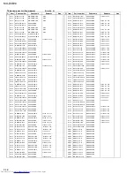 Preview for 88 page of JVC MX-DVB10 Service Manual