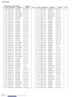 Preview for 90 page of JVC MX-DVB10 Service Manual