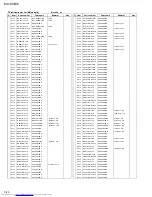 Preview for 92 page of JVC MX-DVB10 Service Manual