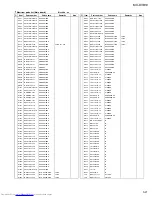 Preview for 93 page of JVC MX-DVB10 Service Manual