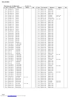 Preview for 94 page of JVC MX-DVB10 Service Manual