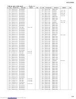 Preview for 95 page of JVC MX-DVB10 Service Manual