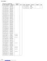 Preview for 96 page of JVC MX-DVB10 Service Manual