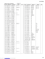 Preview for 97 page of JVC MX-DVB10 Service Manual