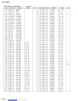 Preview for 98 page of JVC MX-DVB10 Service Manual