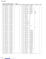 Preview for 102 page of JVC MX-DVB10 Service Manual