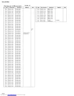 Preview for 104 page of JVC MX-DVB10 Service Manual