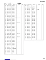 Preview for 105 page of JVC MX-DVB10 Service Manual