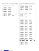 Preview for 106 page of JVC MX-DVB10 Service Manual