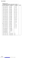 Preview for 108 page of JVC MX-DVB10 Service Manual