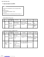 Preview for 22 page of JVC MX-G65V Service Manual