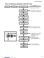 Preview for 23 page of JVC MX-G65V Service Manual