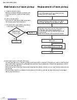 Preview for 24 page of JVC MX-G65V Service Manual