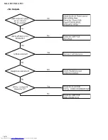 Preview for 26 page of JVC MX-G65V Service Manual