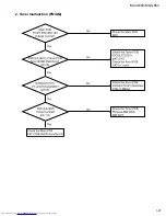 Preview for 27 page of JVC MX-G65V Service Manual