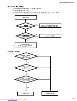 Preview for 31 page of JVC MX-G65V Service Manual