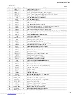 Preview for 35 page of JVC MX-G65V Service Manual