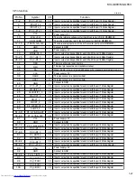 Preview for 47 page of JVC MX-G65V Service Manual