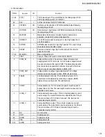 Preview for 51 page of JVC MX-G65V Service Manual