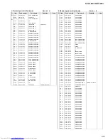 Preview for 79 page of JVC MX-G65V Service Manual