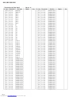 Preview for 80 page of JVC MX-G65V Service Manual