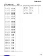 Preview for 81 page of JVC MX-G65V Service Manual